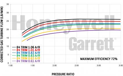 9609-gtx3076_flow_0